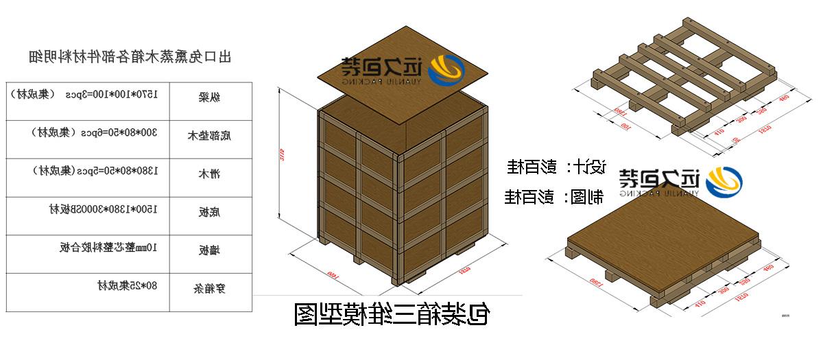 <a href='http://pko.caifu588888.com'>买球平台</a>的设计需要考虑流通环境和经济性